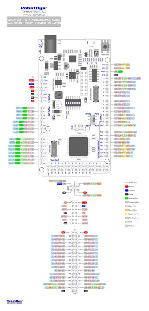 sda scl arduino mega|arduino mega 2560 usb driver.